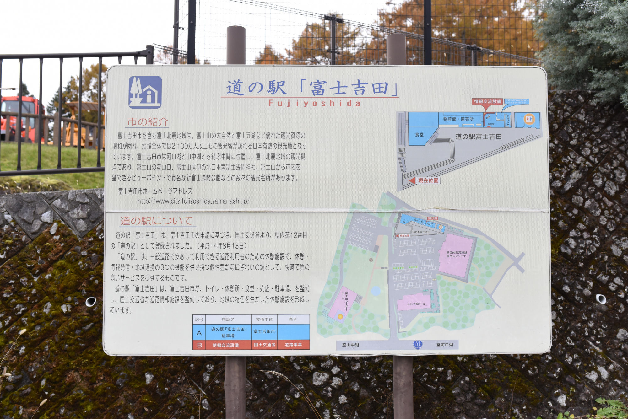 道の駅富士吉田の概要看板