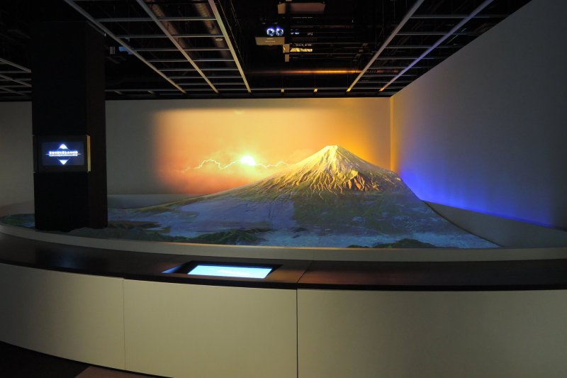 富士山のパノラマは大迫力